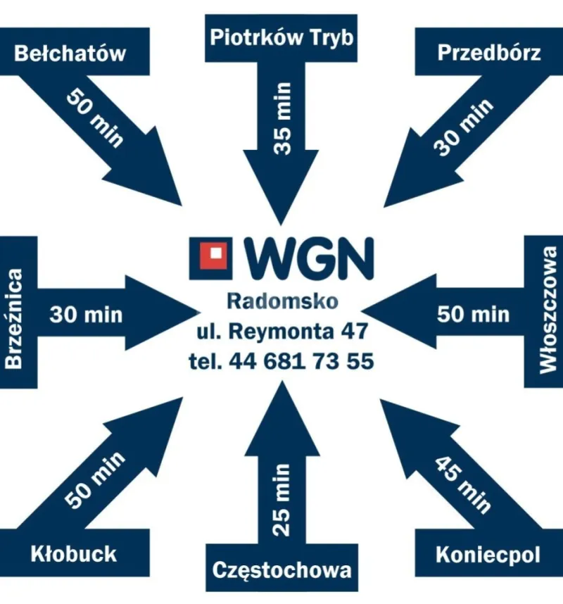 Mieszkanie na  sprzedaż Radomsko - nowoczesne / nietypowe / przestronne.